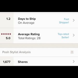 FAST SHIPPER & TOP RATED SELLER!